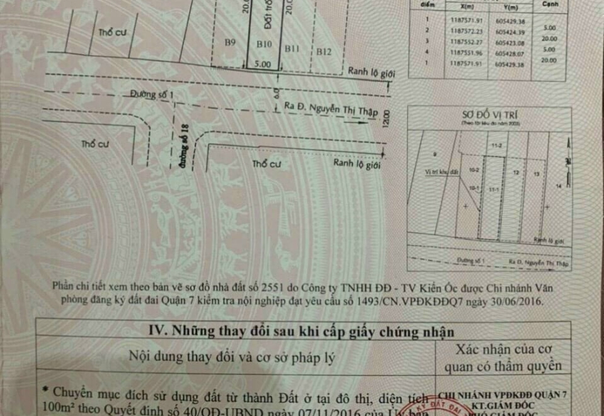 BÁN ĐẤT MT ĐG SỐ 1,NGAY KẾ CHỢ TÂN MỸ Q7