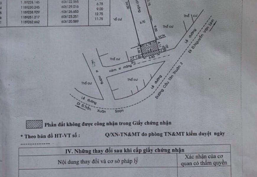 16 TỶ LÔ KẾ GÓC MT NHÁNH CẦU TÂN THUẬN