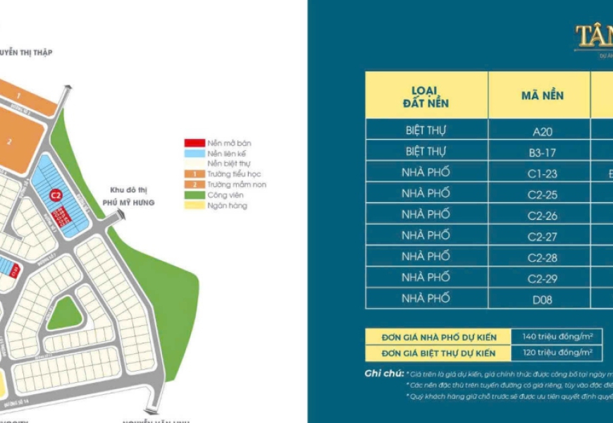 CĐT Mở bán 2 lô đất nền biệt thự  Sadeco vivo city,ngay đối diện Trung Tâm Thương Mại ViVo Q7 TPHCM