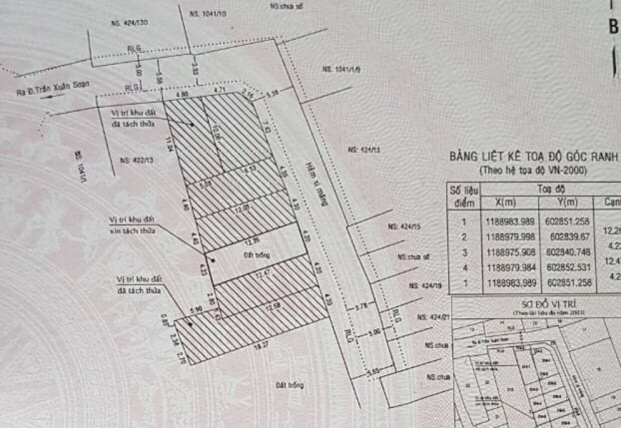 5,6 TỶ ĐẤT HẺM 6M XE HƠI TẬN ĐẤT Q7 TXS